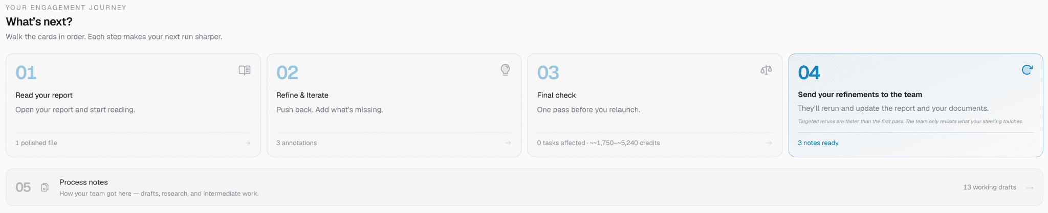 The Calafai results flow, input through processing to the Full Report v1 output.